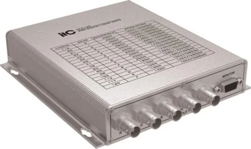 TS-9120